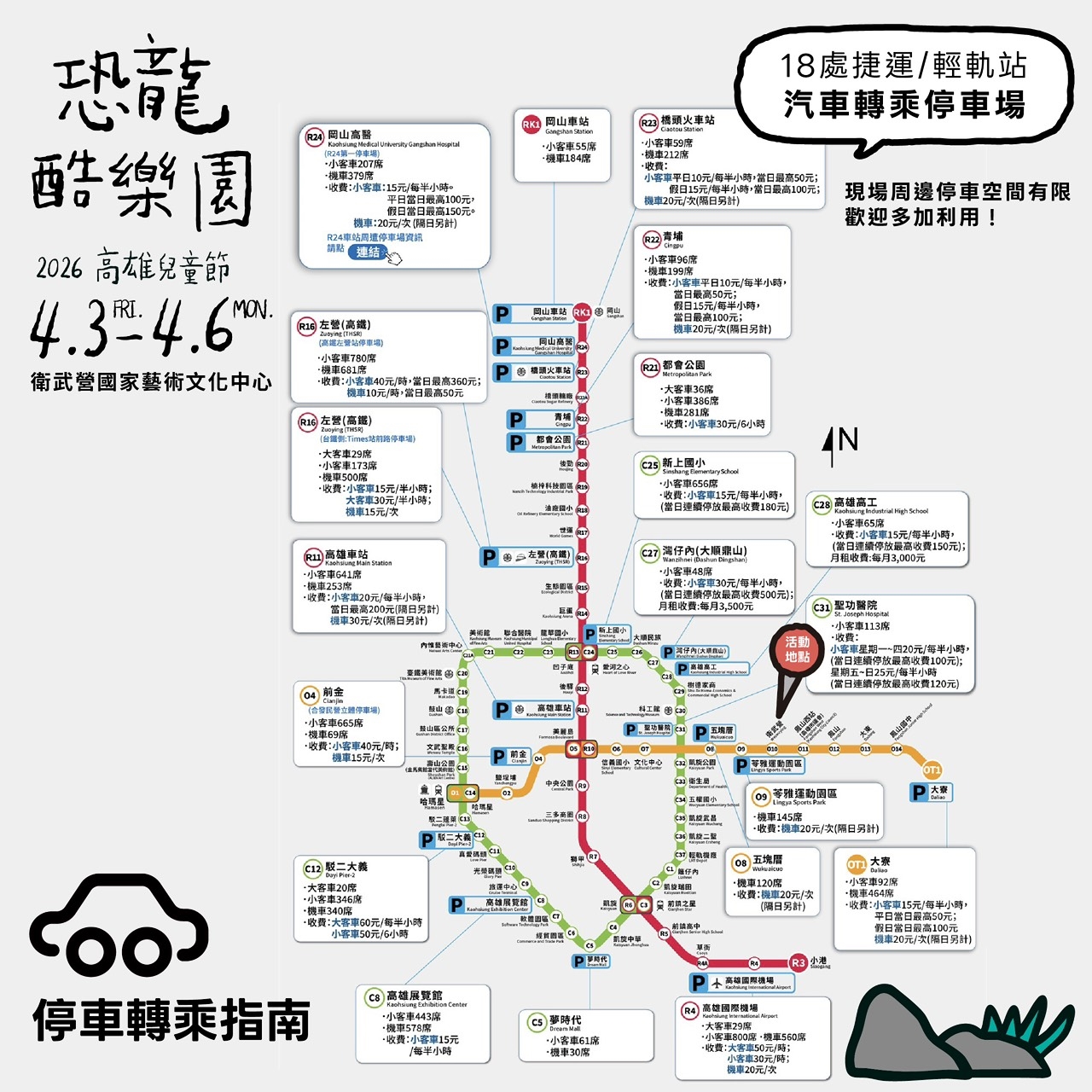 恐龍酷樂園兒童節連假降臨衛武營 鼓勵搭乘大眾運輸工具
