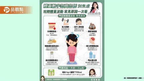 短期體重波動 不一定是脂肪變化