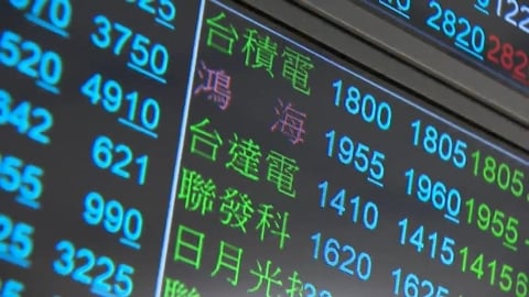 台股終場下挫795.17點 台積電跌20元收1760元