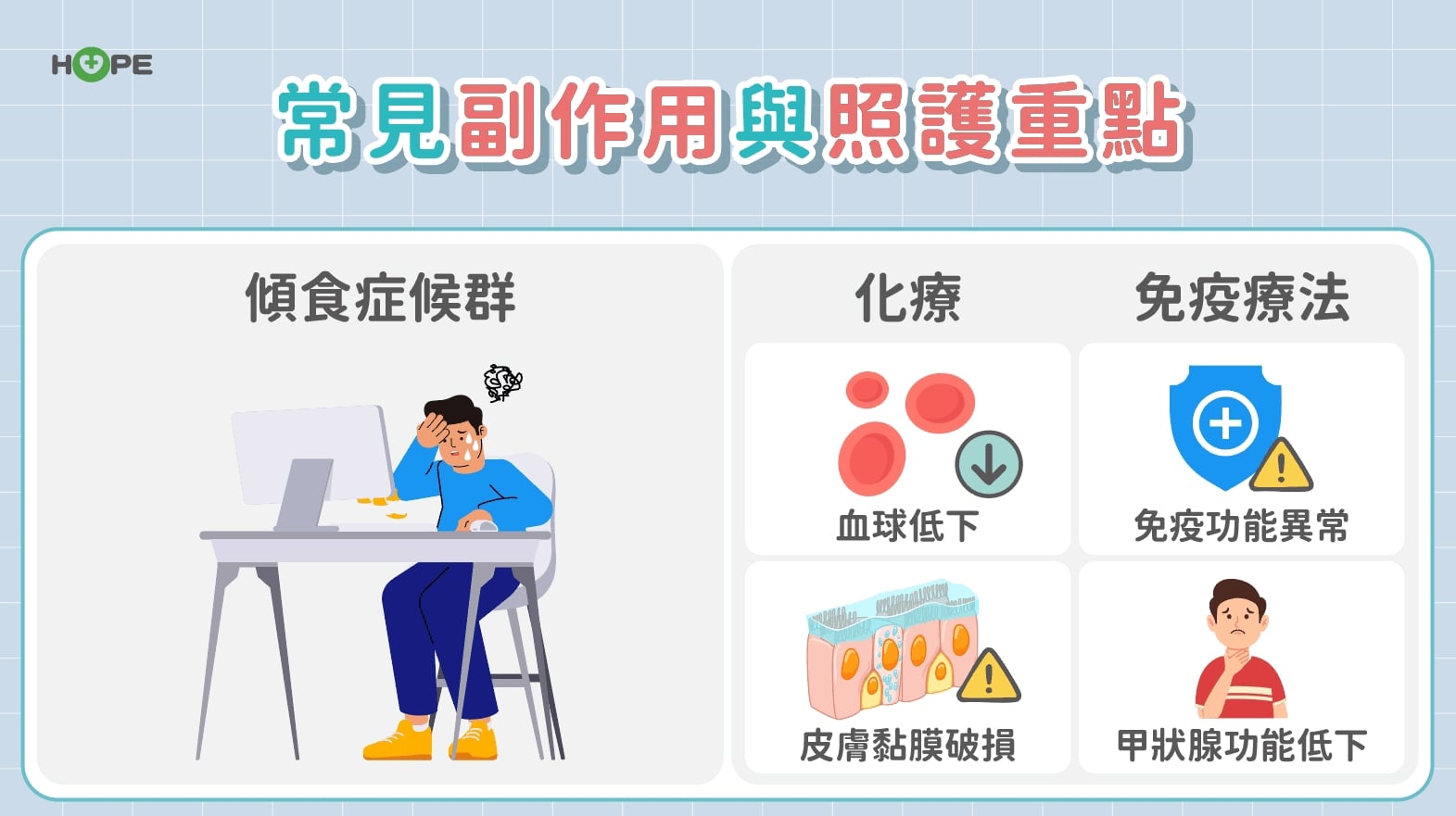 胃癌一定要全切?「圍手術期治療」新趨勢:提升存活率 更有機會保住胃功能