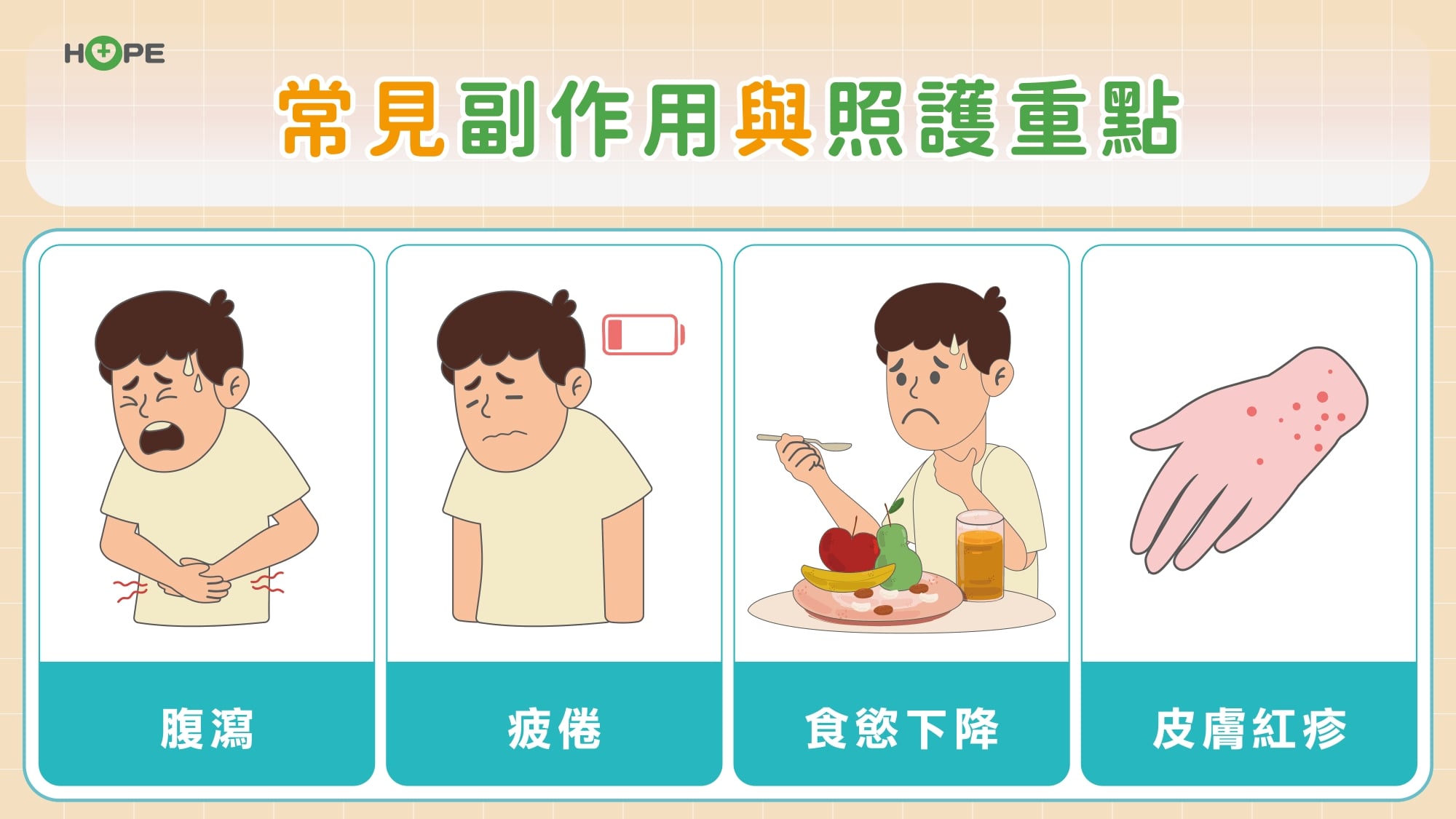 大腸癌「惡中之惡」BRAF 突變有解!標靶新組合擊退抗藥性 大幅延長存活期