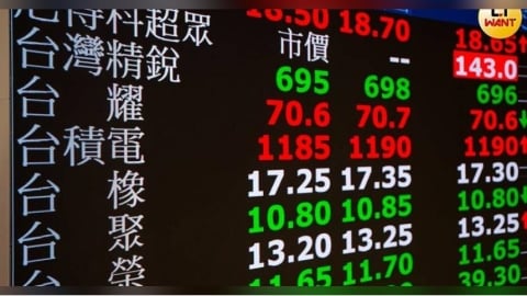 台股大跌守32K!華紙15檔漲停 主動式ETF受益人數破百萬