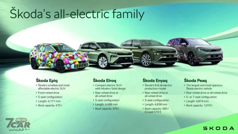 三排電動 SUV 瞄準 2026 上市，&Scaron;koda Peaq 現身測試