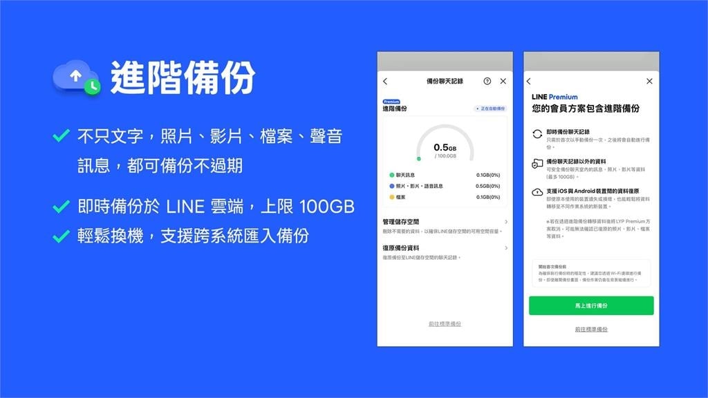 LINE重大變革「不只收回功能」要魔改!「2超神功能」這天起停用