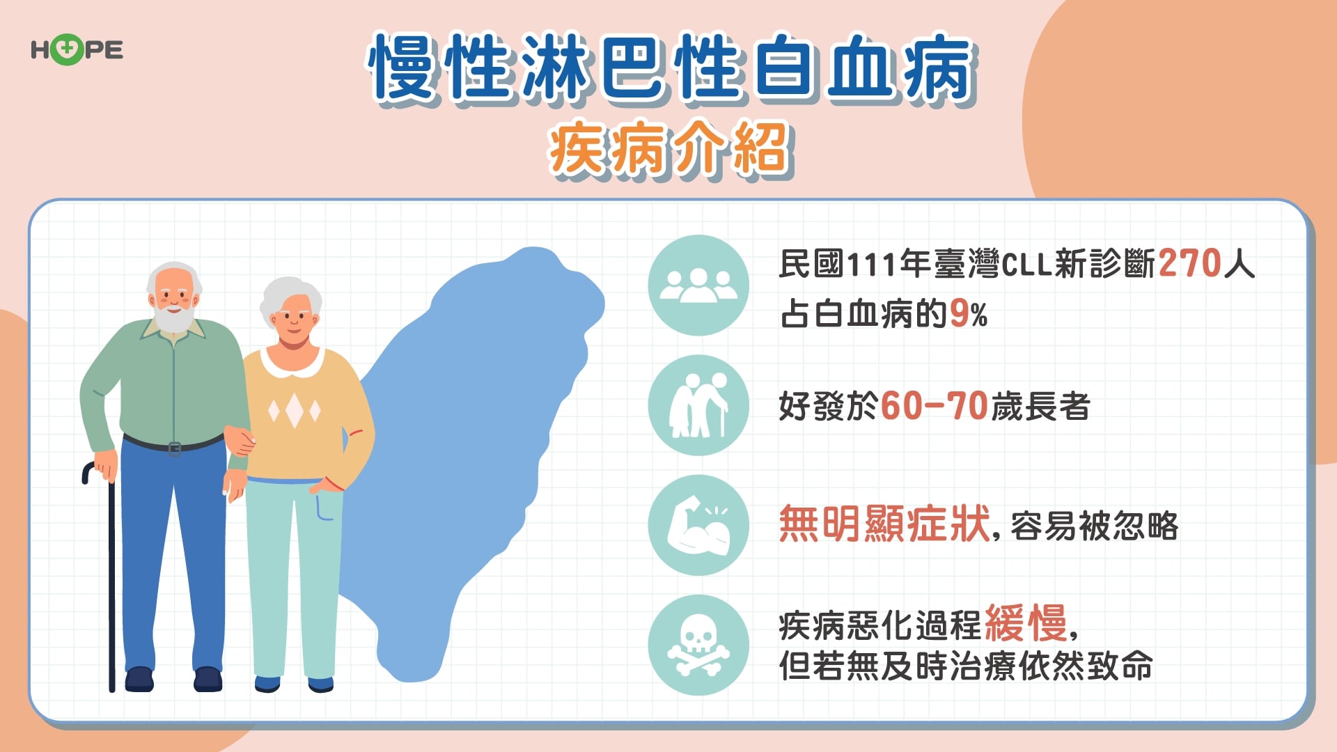 別以為只是累!慢性淋巴性白血病CLL 已上身 標靶治療人生不被拖累