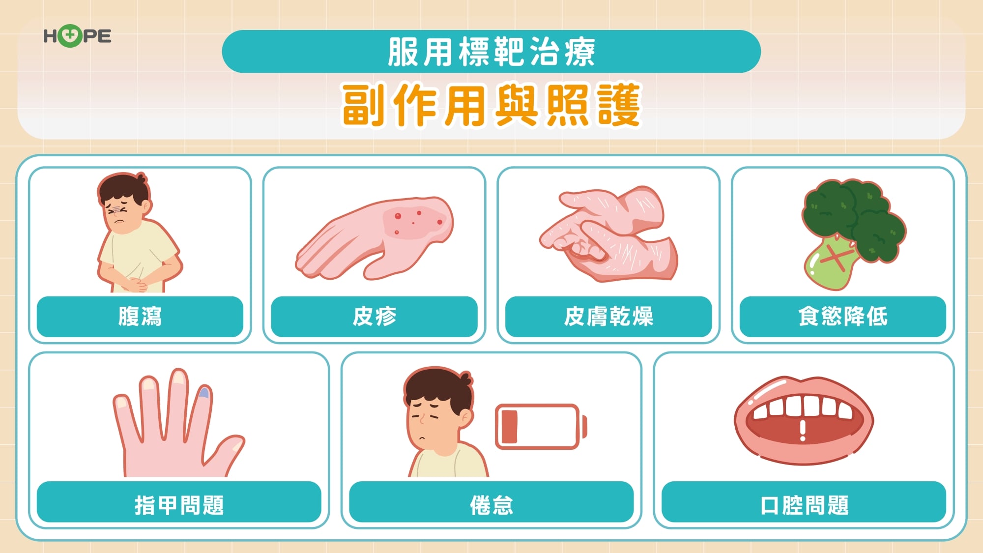 健保助攻晚期肺癌治療 第一線使用第三代標靶兼顧療效與生活品質