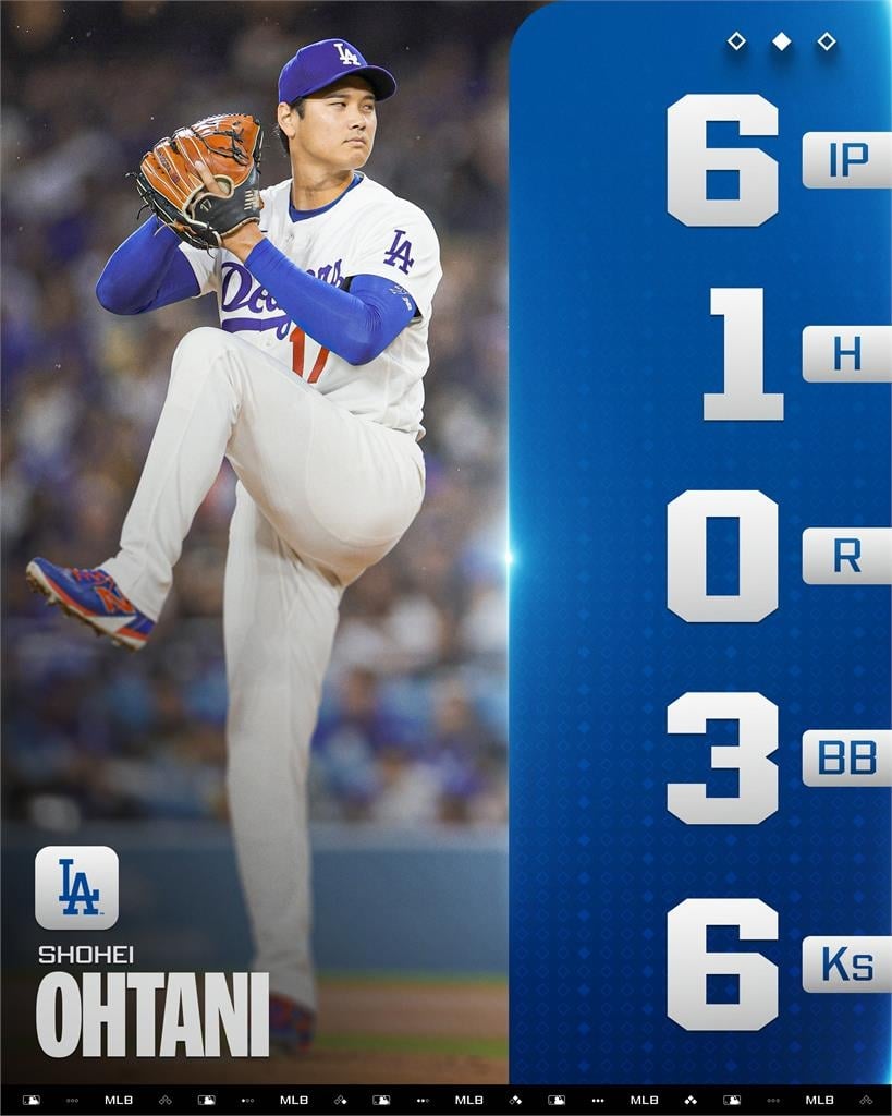 MLB(影)/大谷翔平已進入王牌最高境界!日媒與退役名將一致盛讚:這才是最強形態