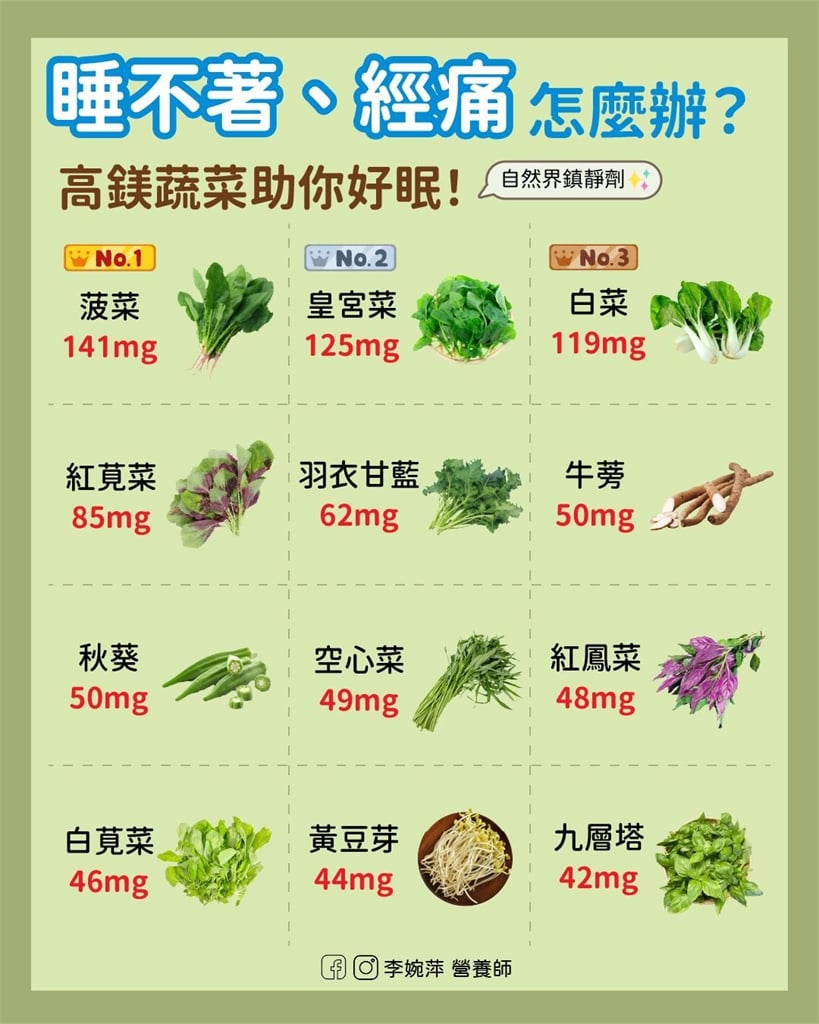 晚上經常失眠竟是身體缺鎂？營養師曝補鎂冠軍蔬菜是它：天然的鎮靜來源
