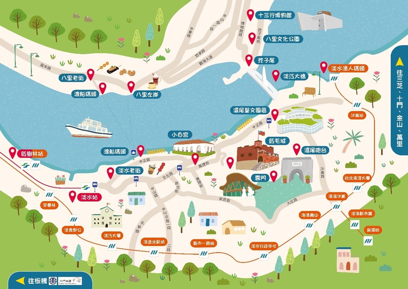 新北兒童卡祭連假北北桃捷運免費搭到飽 9月再升級二代卡