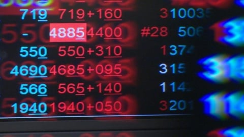 台積電大漲95元史上之最　指數收漲1451點登第2大漲點