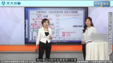 【最錢線觀察點】 三大法人買盤歸隊，自營商驚人回補力道透露何種訊號？