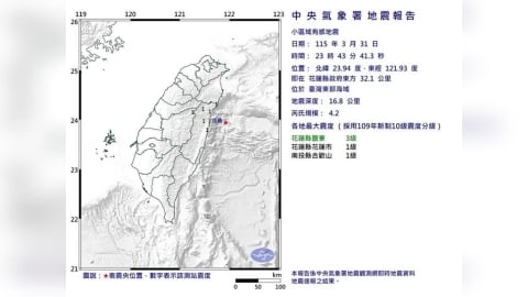 23:43花蓮外海規模4.2地震　最大震度3級