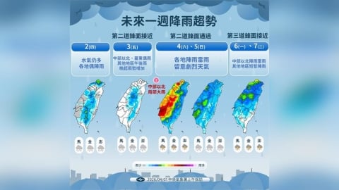 【一週天氣】3波鋒面來襲 清明連假「這時雨最猛」