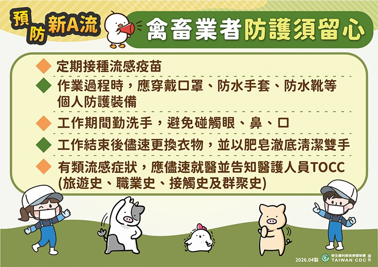 台灣本土首例H7新型A流感現蹤！ 中部7旬老翁隔離中