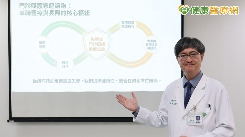 高齡化釀失智照護需求攀升　接受個管諮詢者住院率更低