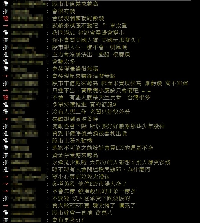 國人瘋買0050！他憂「ETF只進不出」恐拉低報酬　掀兩派戰翻：多數人抱不住