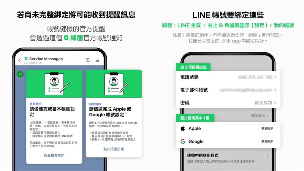 LINE大規模盜帳警報！大批用戶成苦主…「2張圖」帶你看懂如何預防