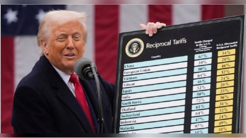 「解放日」滿1週年！川普祭出100%藥品關稅、重塑金屬稅制