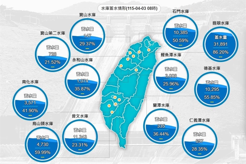 鋒面接力清明連假「泡湯」　週六雨勢最大恐達豪雨等級