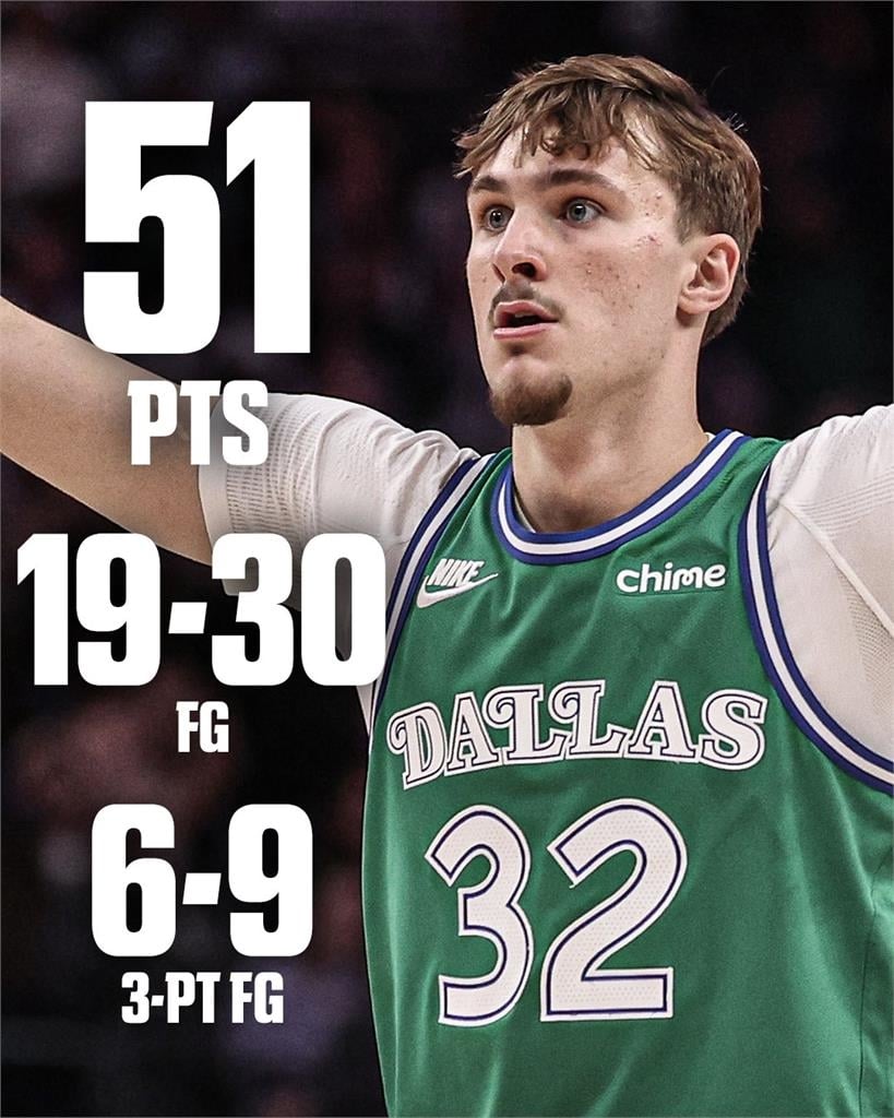 NBA(影)／19歲打破詹皇紀錄！「旗子哥」單場攻下51分最年輕50分俱樂部成員