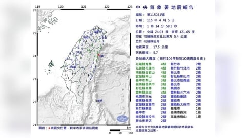 深夜好晃!01:14花蓮近海規模5.7地震 最大震度4級