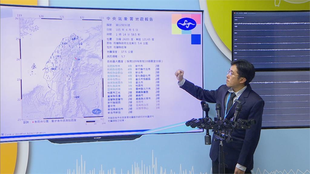 快新聞/「今年最大」花蓮凌晨規模5.7地震!氣象署示警:3天內恐有規模5.5餘震
