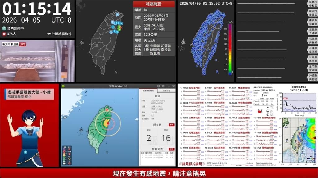 花蓮深夜「今年最大」5.7地震!氣象署示警「未來3天」恐有規模5.5餘震