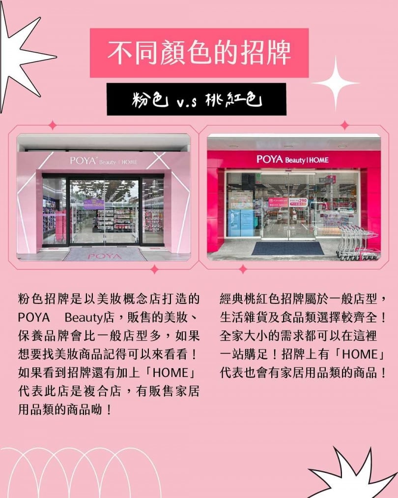 寶雅官方曾說明為何招牌顏色不同。（圖／翻攝IG／＠poyabeauty）