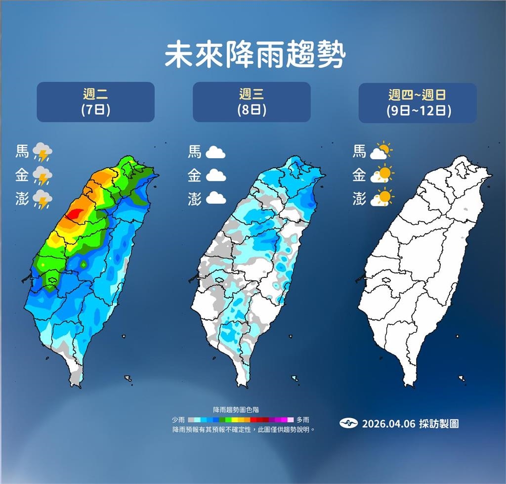 中部以北８縣市大雨特報　溼答答！鋒面漸南下週四才放晴