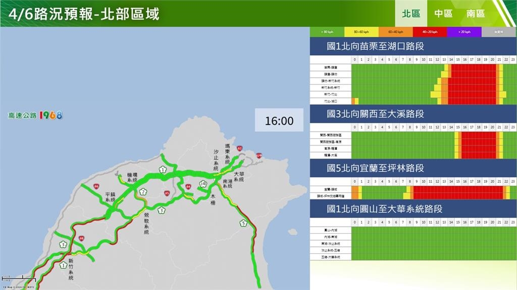 快新聞／清明收假日國道一覽！國2、國3連環追撞　國5宜蘭到坪林最塞