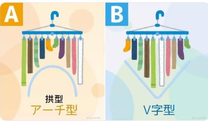 春雨狂炸「衣服曬不乾」?家事達人授「1實用妙招」輕鬆告別潮濕!