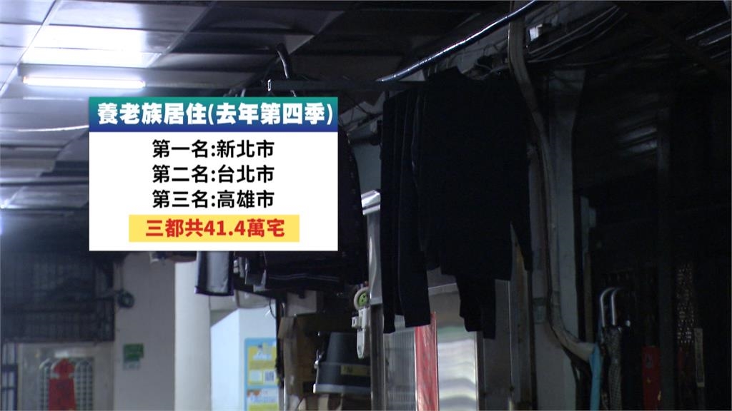 「孤老宅」破90萬間！北漂養老最多　專家：生活基能成選擇標準