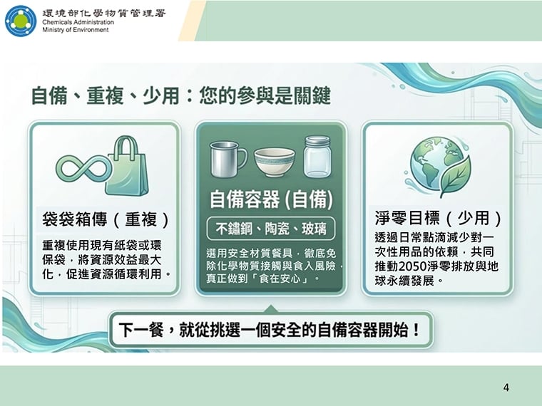 自備食品容器落實減塑！ 使用採「讀、洗、換」3原則 