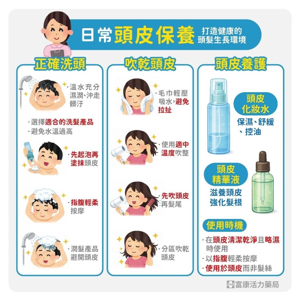 國際局勢動盪壓力爆表？掉髮悄悄找上門　藥師：關鍵在「維護頭皮環境」
