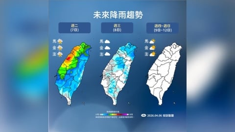 【一週天氣】雨下到「這時」 開工日慎防雷擊、瞬間強降雨