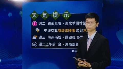 別再愁下雨了!本週先濕後晴 氣象署曝「收傘時間」