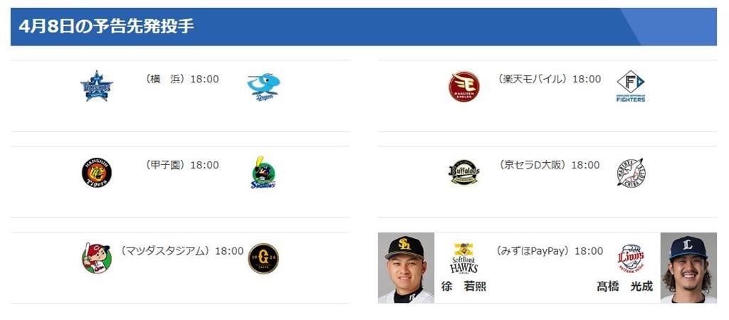 日職(影)／徐若熙明掛帥先發對決西武！強碰林安可上演「台灣內戰」