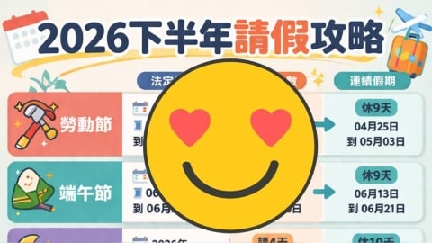 2026連假剩6個不怕！一圖看「最強請假攻略」2波爽放10天假