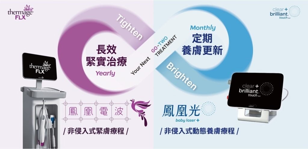 鳳凰光正式登台！搭配鳳凰電波「強強聯手」，打造緊緻養膚新美學