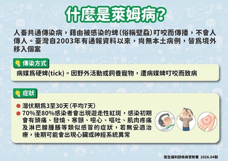 今年首例境外移入萊姆病！ 6旬女性自瑞典返台後發病