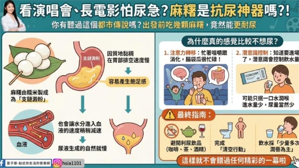 網傳演唱會「吃麻糬」可抗尿？專家證實原理跟「這種成分」有關！