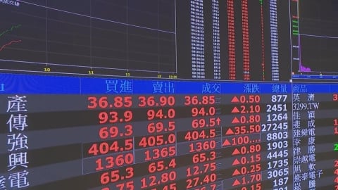 預期美伊將停火「美股小漲」！台股早盤漲逾6百點　台積電開1850元