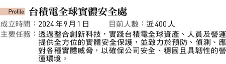 張淑芬身分遭盜「朋友以為我寫文章 差點要捐錢」！台積電不忍了 神祕打詐部隊出擊