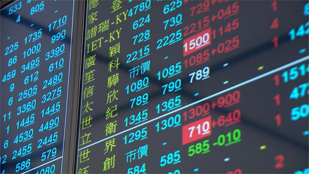 中東停火利多! 台股創史上第2大漲點 股王.股后飆漲停