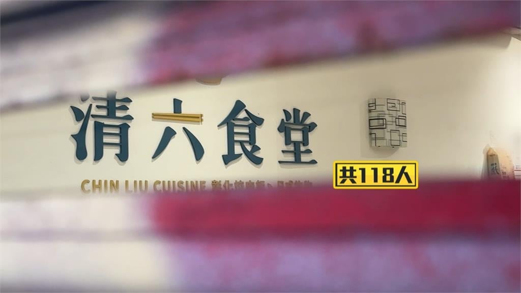 新店連鎖便當「清六食堂」食物中毒續燒　累計118人送醫、3分店勒令停業