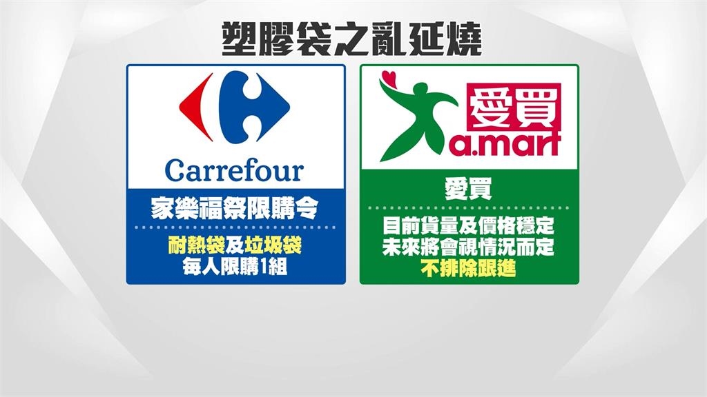 塑膠袋之亂延燒 家樂福祭限購令.愛買不排除跟進