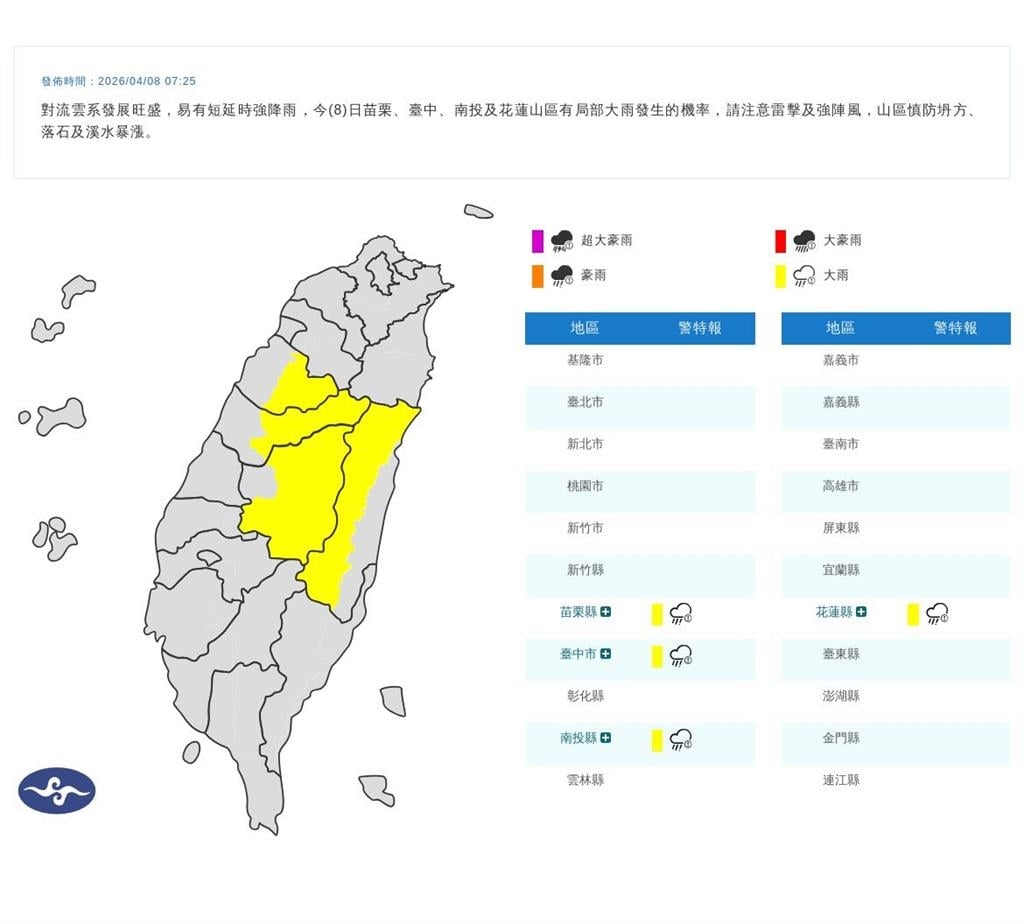 快新聞/上午出門帶傘!4縣市大雨特報