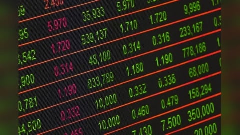 美伊停火台股狂飆1213點　台積電上漲80元衝到1940元