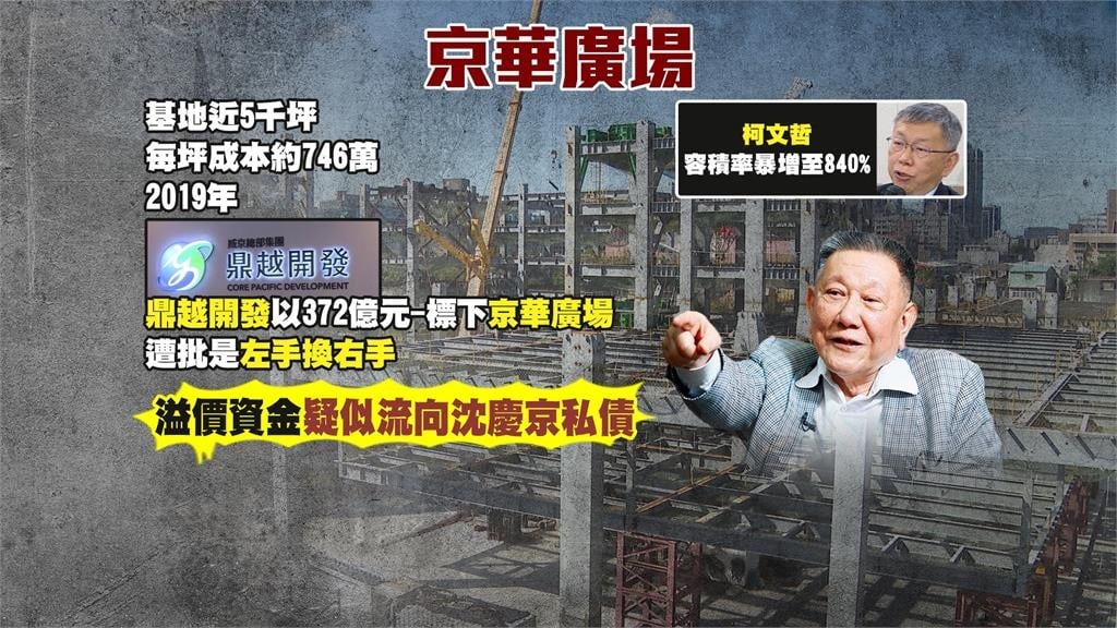 京華城不蓋了! 中石化決議以容積率728%啟動土地處分程序