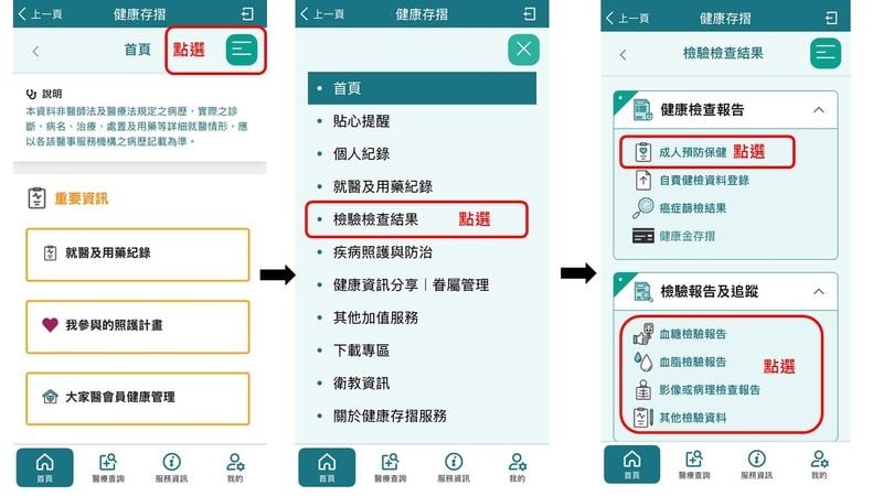 每3人就有1人中！三高奪命占3成　醫示警：沒症狀最危險